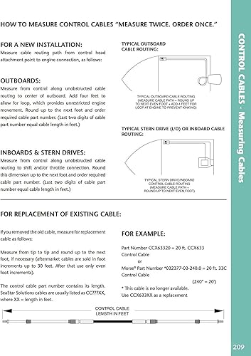Miniatura 17 de Cable de control CCX633xx XTREME 3300/33C con extremos de rosca 10-32