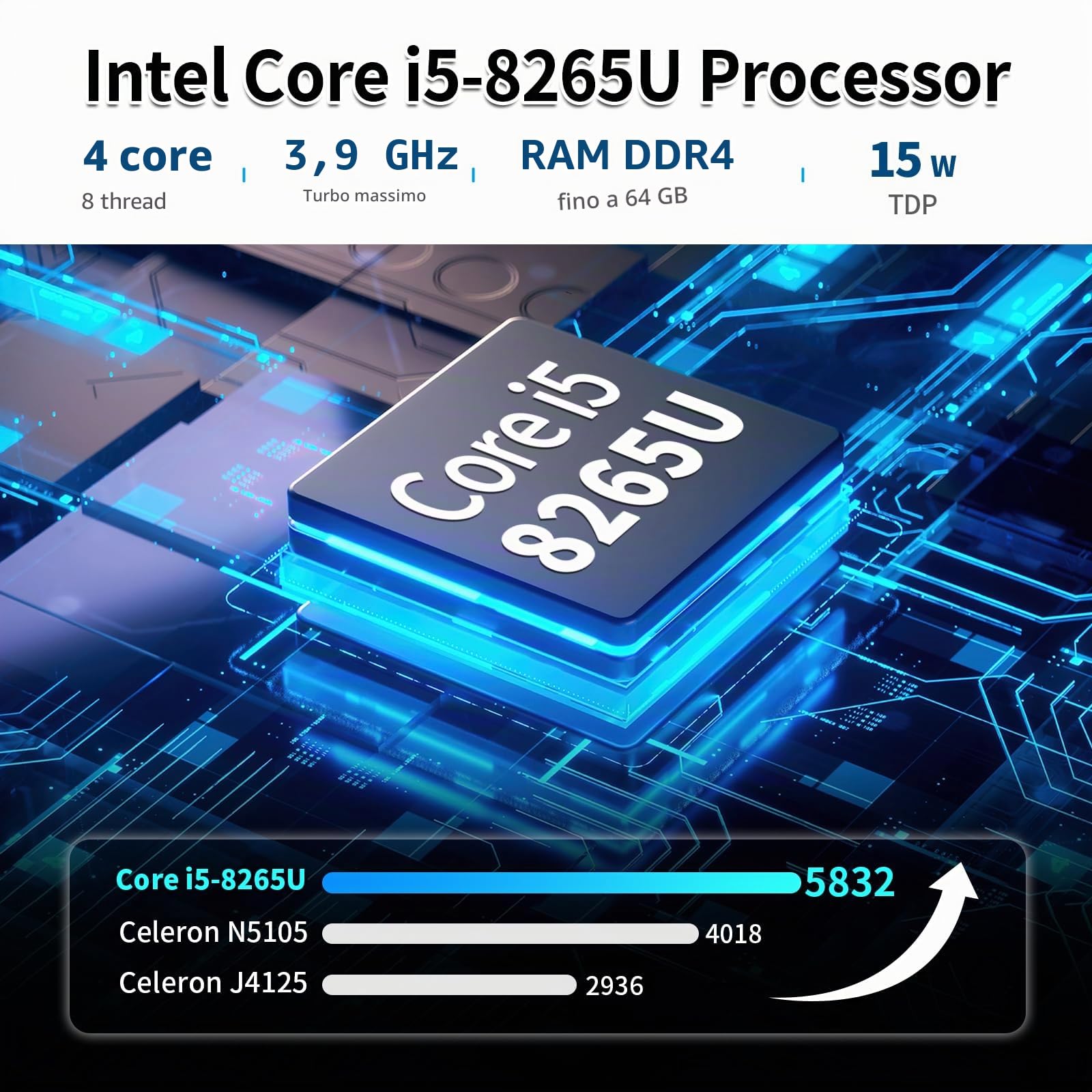 NAS Motherboard 8 Bay, Core i5 8265UES, 2 x i226-V 2.5GbE LAN, Mini ITX Mainboard, 8× SATA3.0, DDR4 PC motherboards, 2X M.2 NVMe(3.0 x2), TF, PCIE x4 (with I/O Shield)