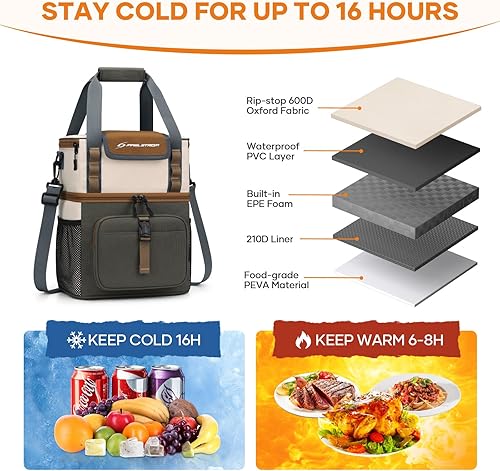 Miniatura 5 de Maelstrom Lunch Box for Women, 20L Insulated Lunch Bag Men, Leakproof Double Deck Cooler Bag, Soft Lunch Cooler with Quick Access Flip-Top Lid for