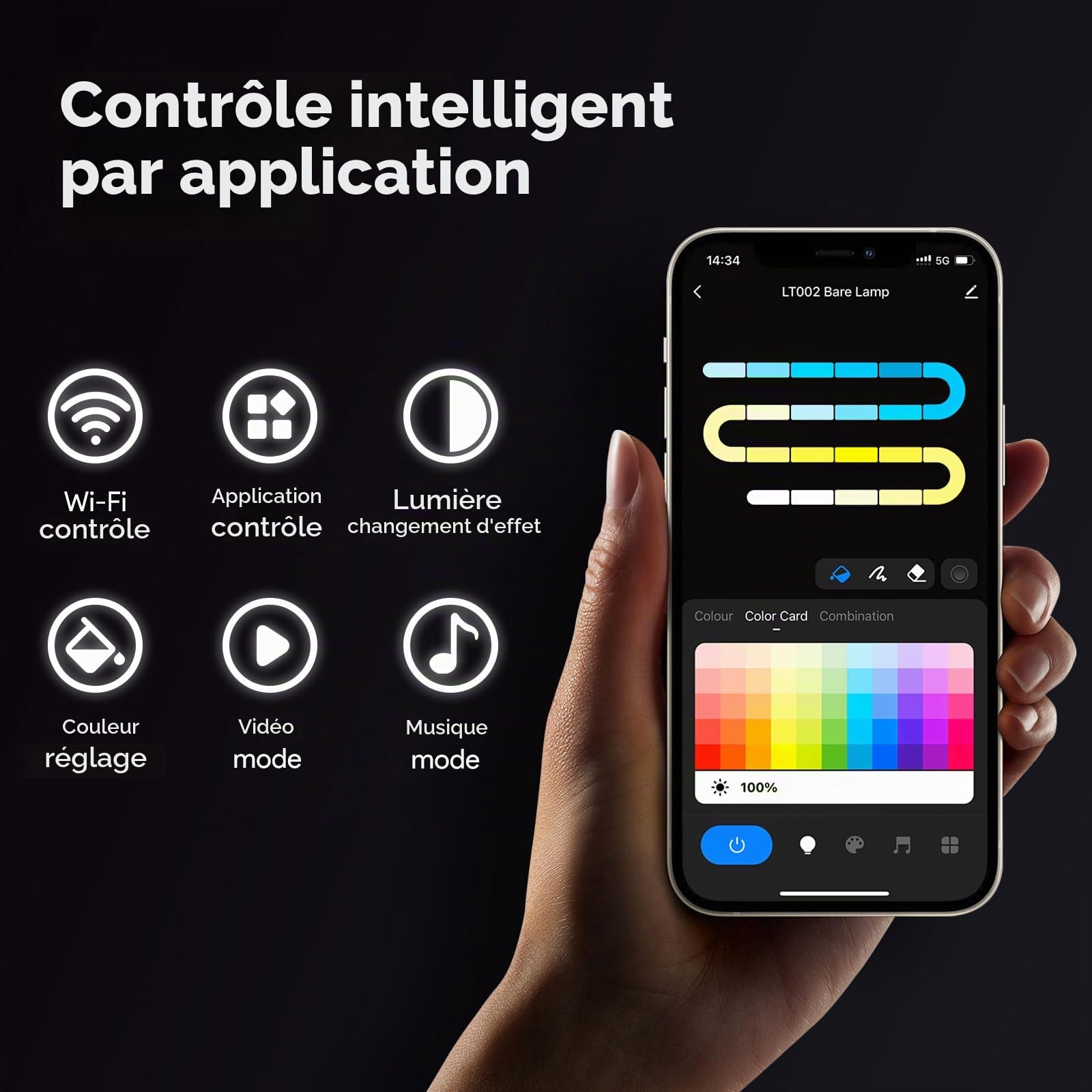 Sophon-Rétroéclairage LED Immersif pour TV avec Boîtier de Synchronisation HDMI 2.0, Compatible 55-65 Pouces et Consoles, Contrôle Intelligent et Synchronisation Audio (3.5M)