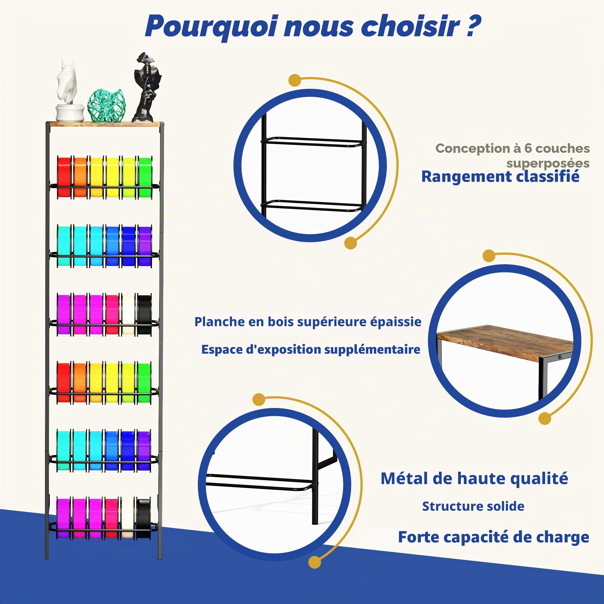 Support mural de rangement pour filament d'imprimante 3D, support de bobine de filament à 6 niveaux avec plateau en bois supérieur, support de rangement de filament en métal robuste pour