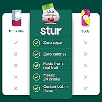 Vista 3 de Stur Liquid Water Enhancer - Mejorador de agua