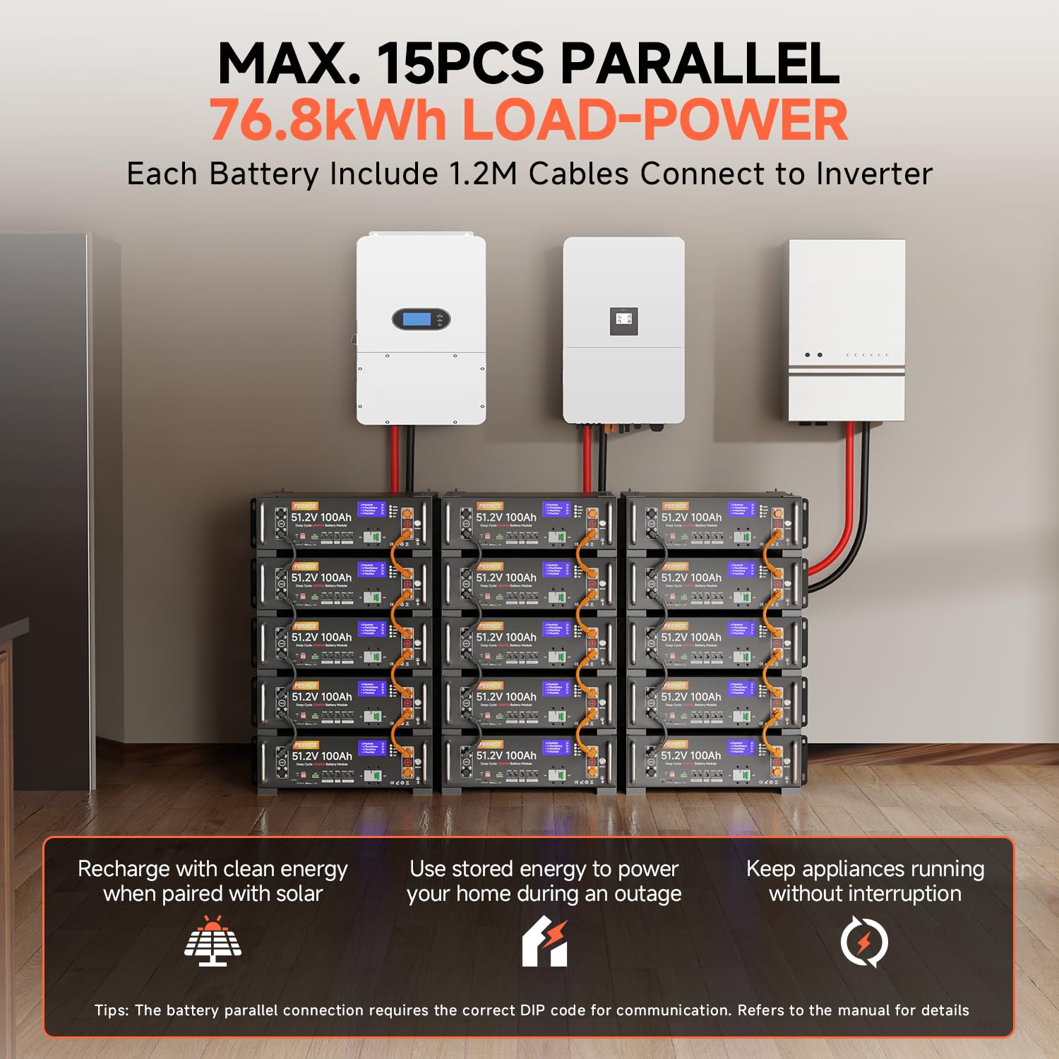Pack de 2 baterías de 48V 100Ah LiFePO4 de litio, 10,24KWh 48V batería de litio para gabinete de servidor solar, con BMS Bluetooth de 100A para sistema solar completo, instalación fotovoltaica
