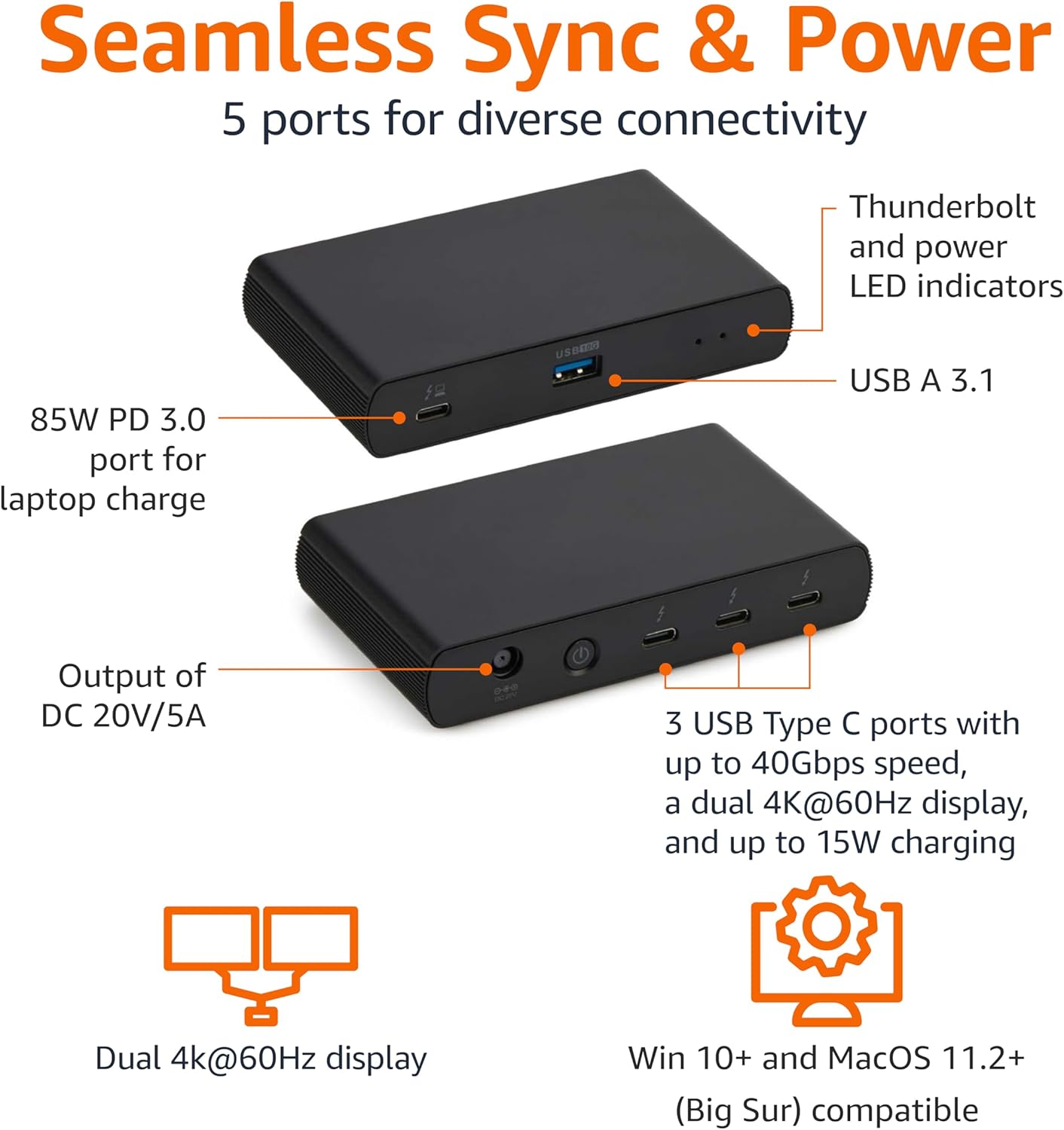 Diagram showing the labeled front and rear ports of the Amazon Basics Thunderbolt 4 / USB4 Docking Station.