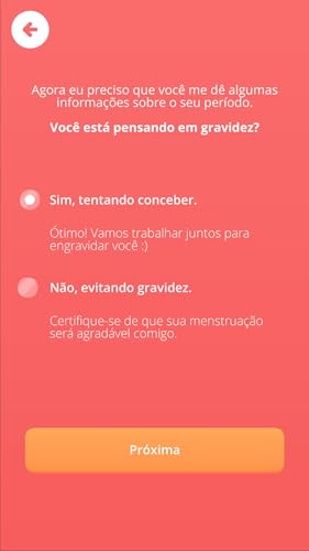 Calendário Menstrual, Ovulação