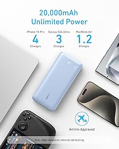 Anker Power Bank, 20,000mAh Travel Essential Portable Charger with Built-in USB-C Cable, 3-Port 87W Max Fast Charging Battery Pack, for MacBook, iPhone 16/15 Series, Samsung, Switch, and More
