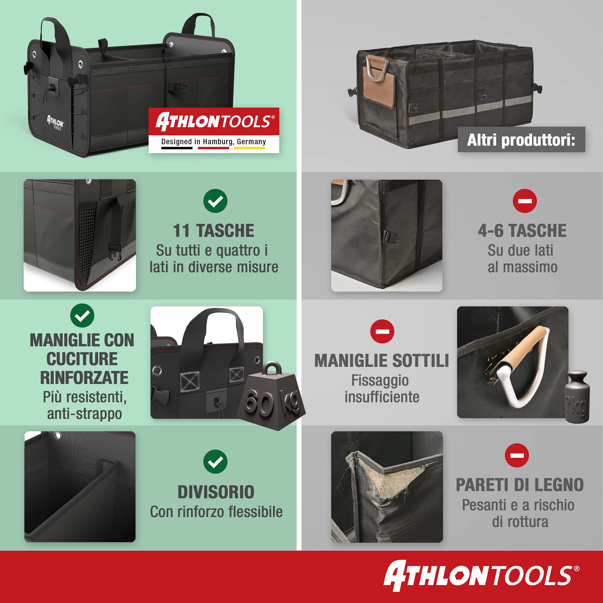 ATHLON TOOLS Borsa per bagagliaio di alta qualità con coperchio, 60 litri, organizer per bagagliaio XXL, fondo extra stabile e impermeabile, con chiusura a strappo