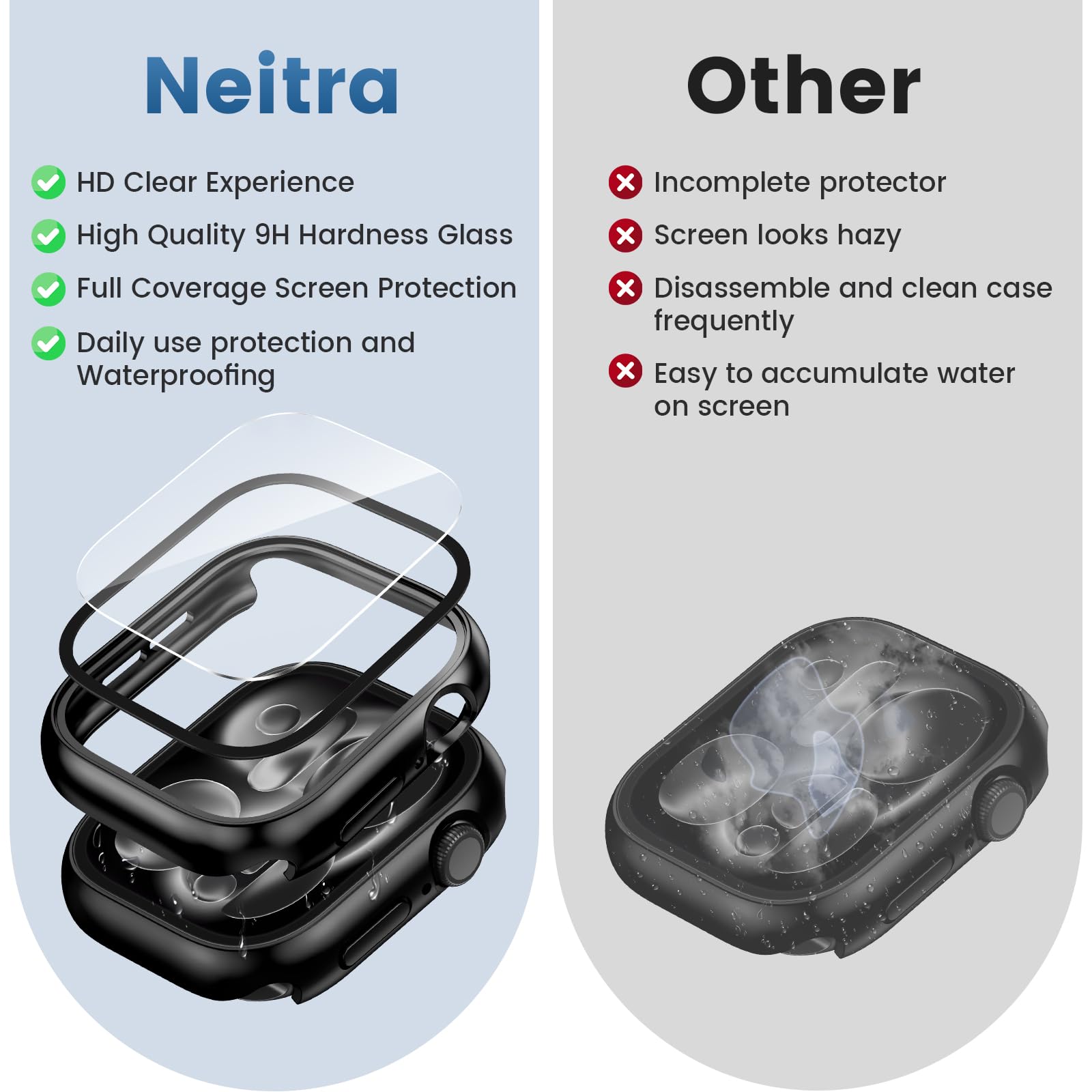 Neitra Twarde etui do Apple Watch Series 10 46 mm, osłona ekranu ze szkła hartowanego, ochronna osłona na całą twarz, twarda obudowa PC, odporna na wstrząsy osłona iWatch do Apple Watch 46 mm