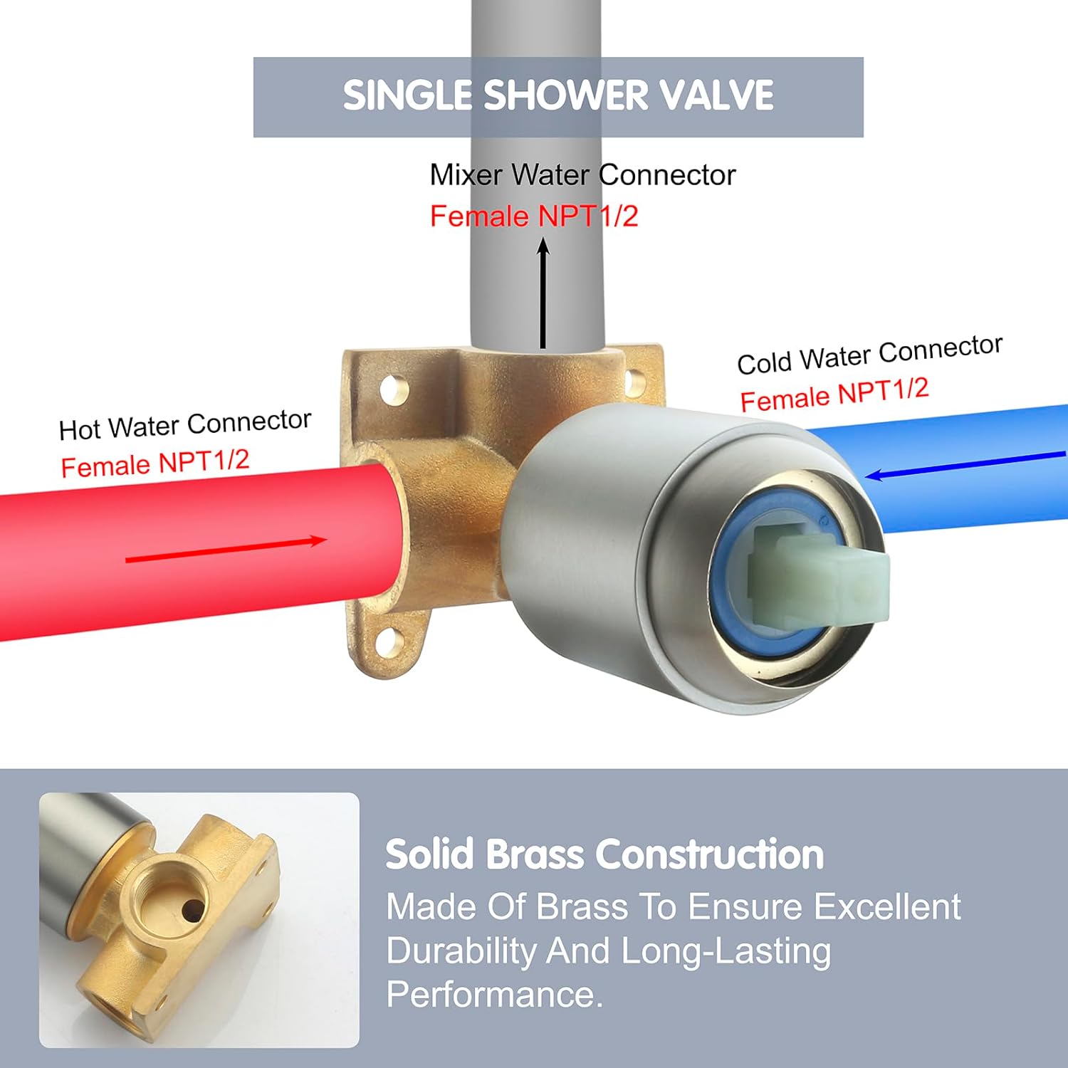 Single Function Shower Valve Wall Mount Shower Handle Valve Trim Kit Brass Single Handle Square Shower Mixer Valves Kit Rough-In Valves, Brushed Nickel