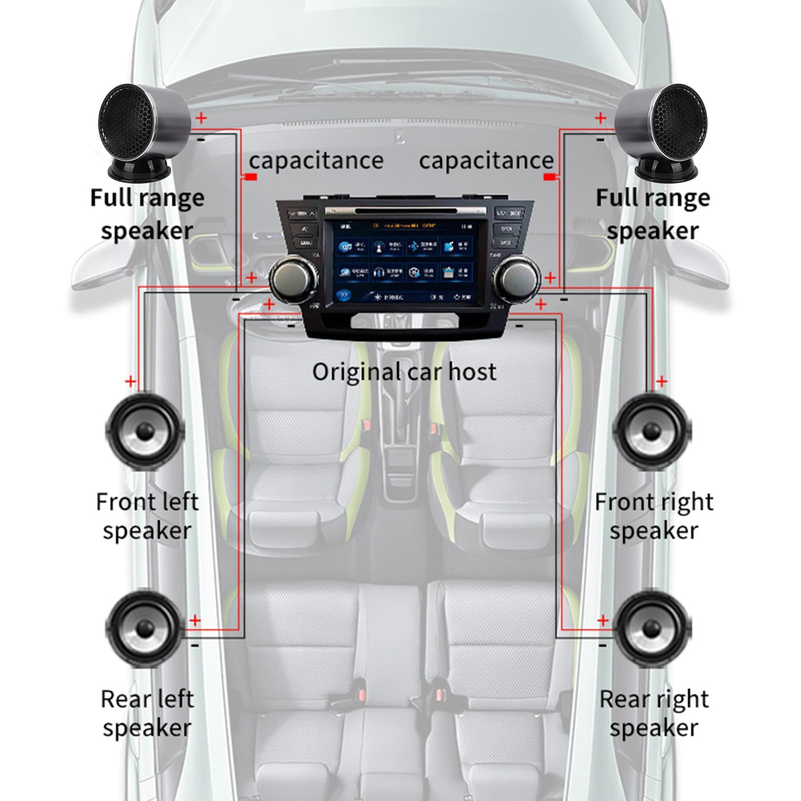 KIMISS Altoparlante Midrange per Auto 2,5 Pollici 110 W, Surround Stereo a 360 Gradi, Tecnologia HIFI, Installazione Semplice, Crossover Acuti a Bassa Perdita per Voce Umana Precisa,