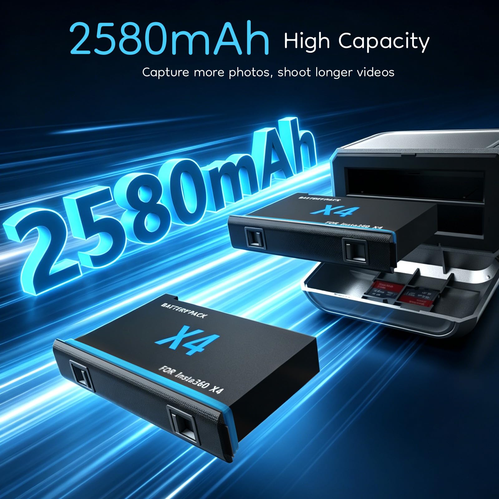 Set di caricabatterie 360 x 4, confezione da 2 batterie di ricambio da 2580 mAh e doppia custodia di ricarica rapida per accessori Insta360 X4 con slot per schede SD Misro (2 batterie+1 caricabatterie