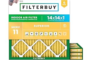 Filterbuy 14x14x1 Air Filter for Enhanced Allergen Defense (4-Pack)