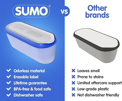 Miniatura 7 de Recipientes de helado caseros de SUMO Jumbo, Paquete de 2, Verde