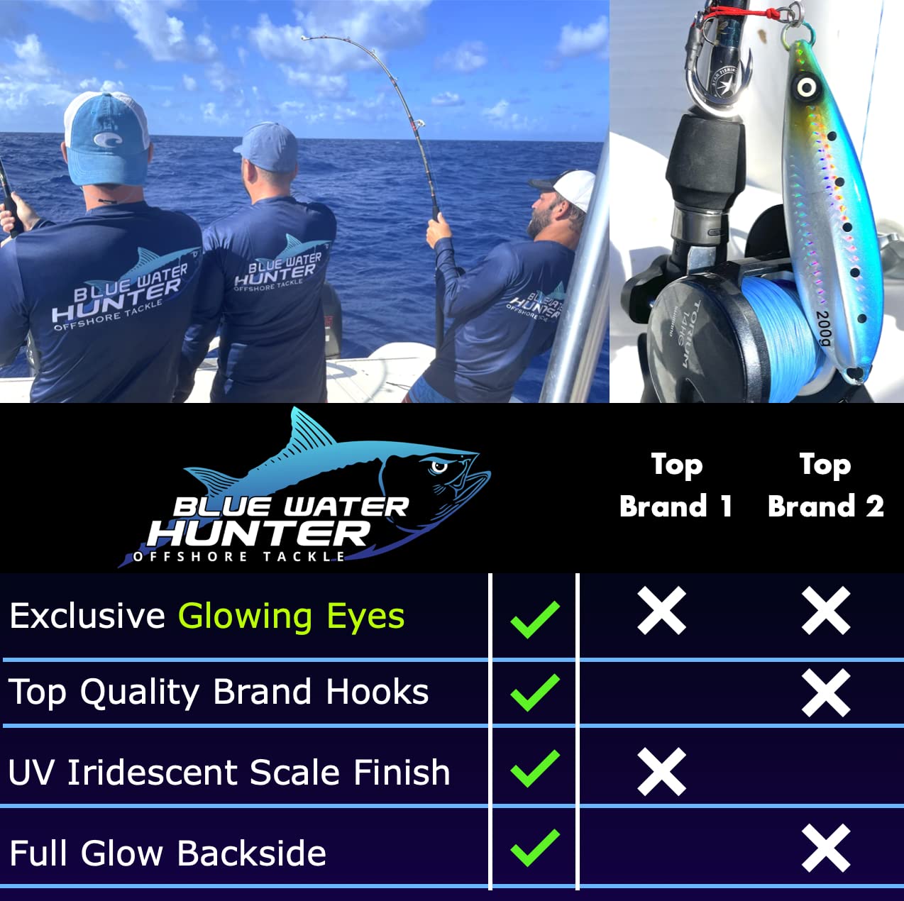 BWH Slow Pitch Jigs and Butterfly Jigs Fishing Lures, Diamond Jigs Saltwater Fishing Jigs, Iron Jig, Deep Jigs, Lures Jigging (Blue Sardine, 200g) : Sports & Outdoors