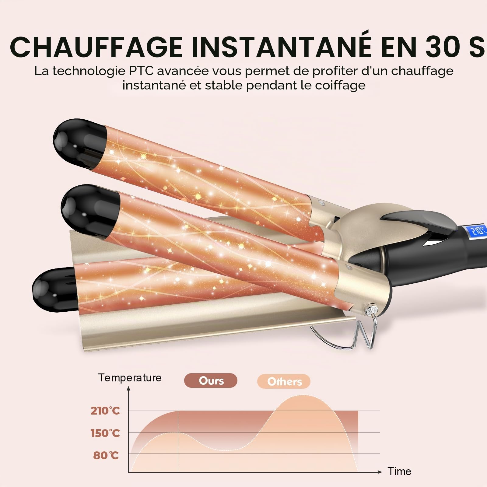 Fer a Boucler 3 Tetes Waver 32mm, AIMERVO GRANDES VAGUES Fer Onduler Wavy 14 Températures à Contrôle de 80⁰C à 210⁰C- Ecran LCD, Revêtement en Tourmaline-Céramique, Chauffage Rapide de 30 Secondes