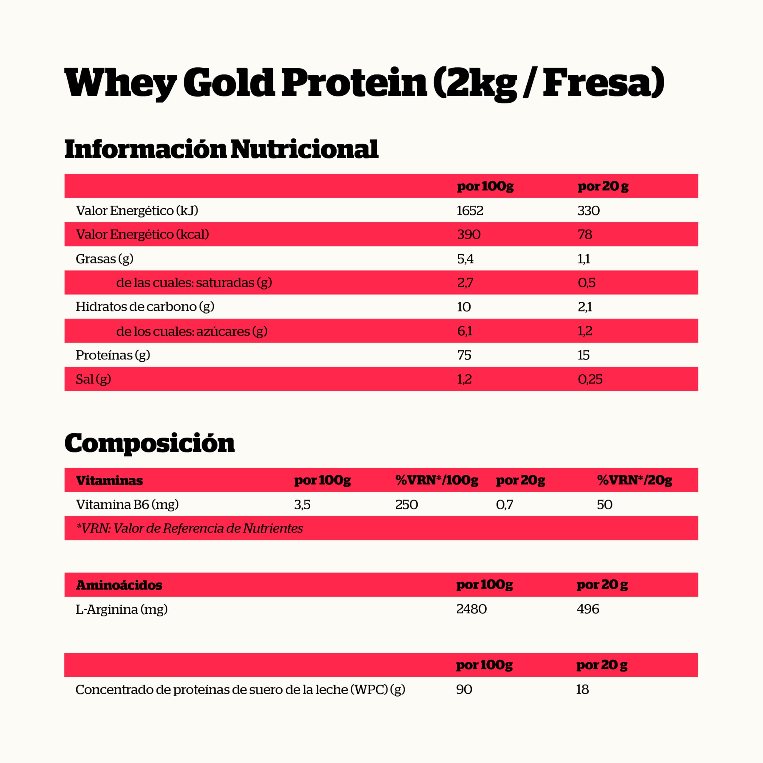 NUTRISPORT Whey Gold Protein | Complemento Alimenticio Post Entrenamiento | Fuente de Proteína (FRESA, 2000 GR)