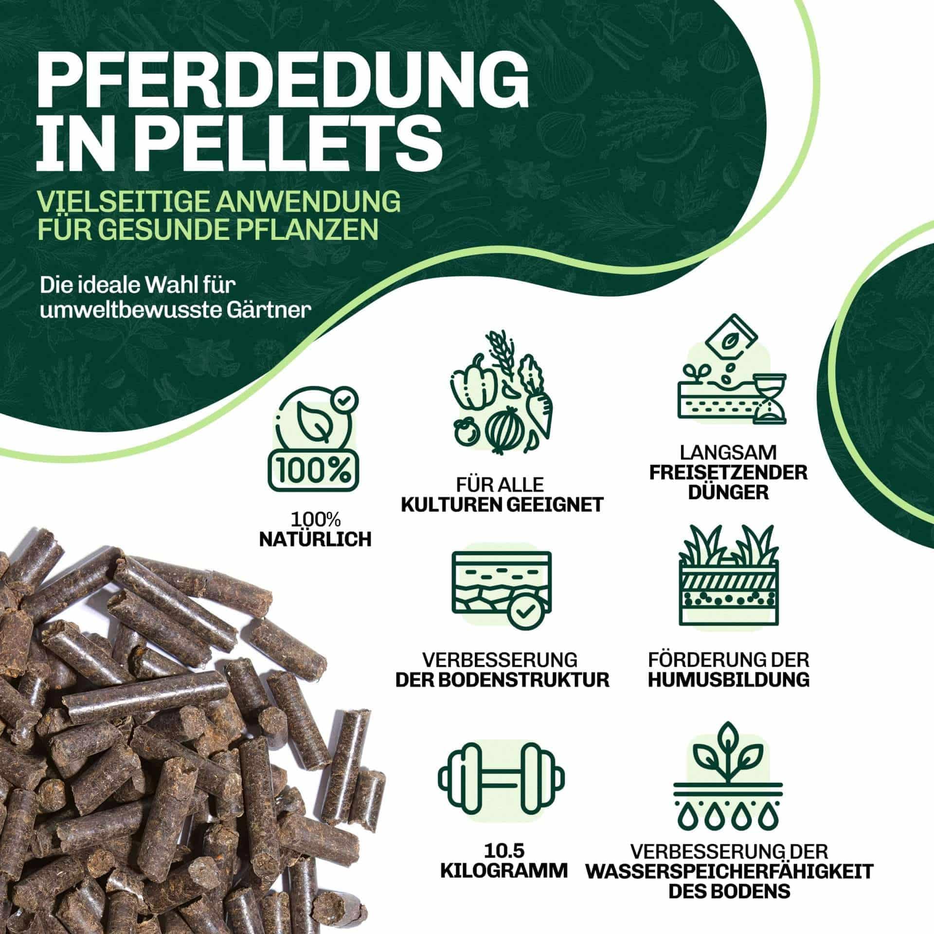 ProfiGreen Pferdedung in Pellets 10,5 kg | Gekrnter Pferdemist als Dnger  fr Garten, Rasen und Beete | ideal fr Startdngung, natrliche  Nhrstoffversorgung | Rosendnger : Amazon.de: Garten