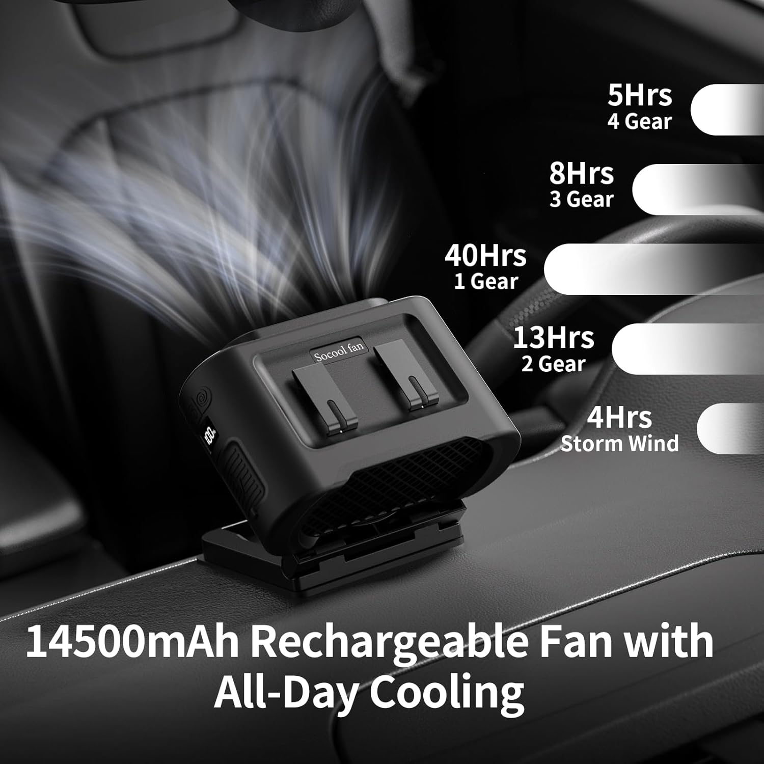 Socool Portable Car Fan - 14500mAh Rechargeable Battery Opearated, Clip on Car Seat Headrest 360 Rotatable, 5-Speed Backseat Fans for Baby Rear Facing Cooling with Dual Air Outlets for SUV RV Truck