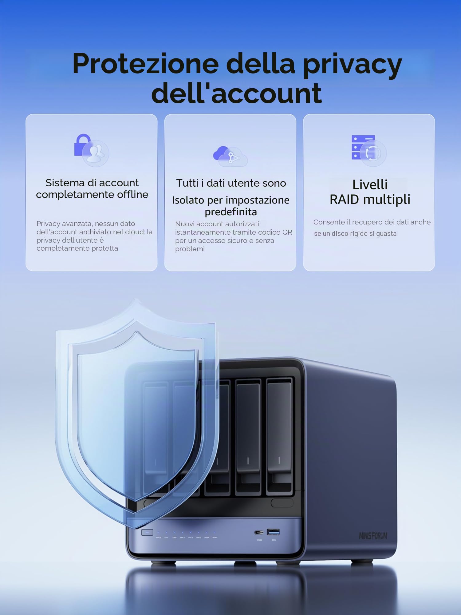 MINISFORUM N5 Air NAS desktop a 5 bay Fino a 174 GB di Spazio di Archiviazione,CPU AMD Ryzen 7 255 (8C/16T),Barebone,Dual DDR5 Slots,1x 10 GbE,1x 5 GbE, 2x USB4 (8K), HDMI 8K, OCuLink, 3x slot M.2