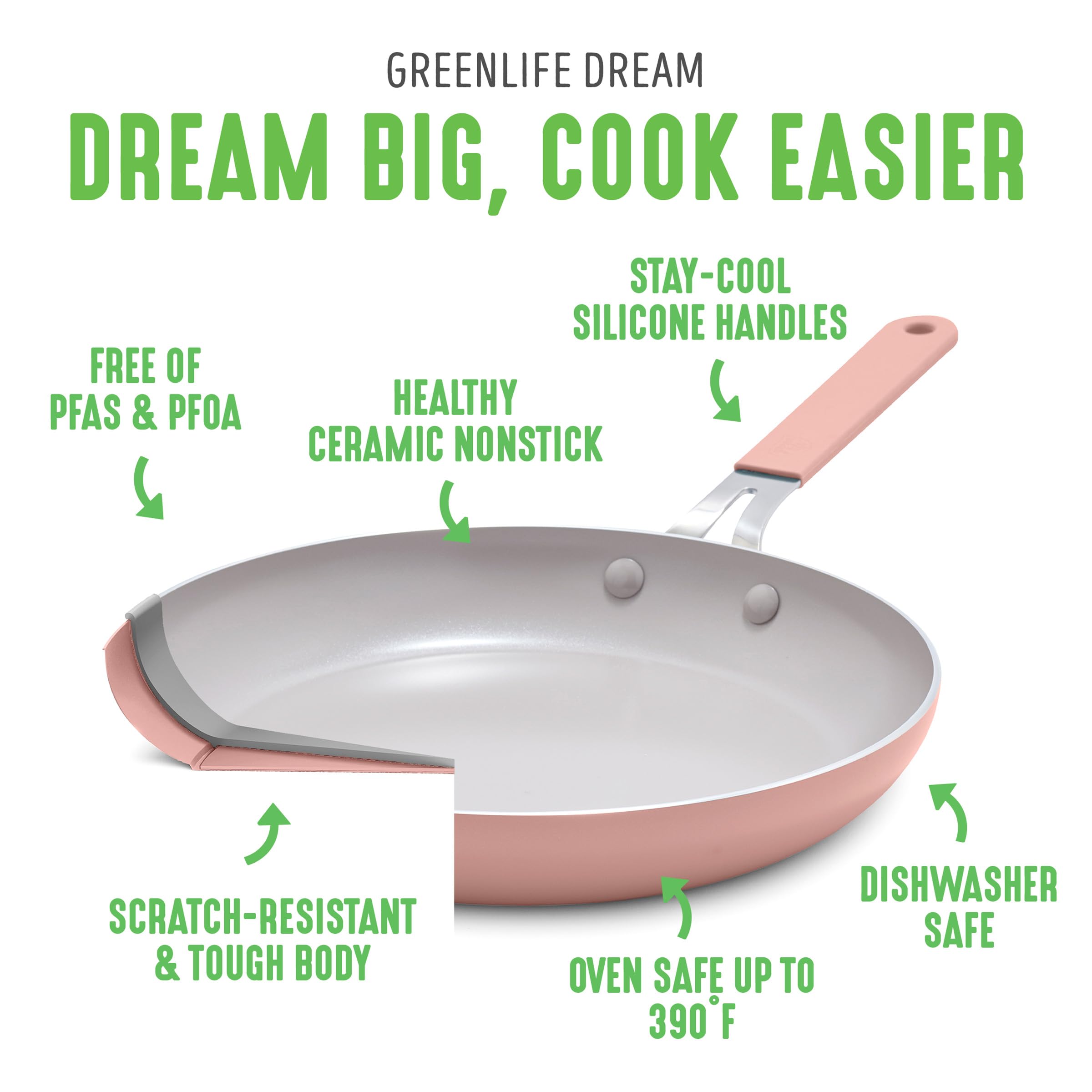 GreenLife 20,3 cm & 25,4 cm 2-teiliges Antihaft-Keramik-Bratpfannen-Set, leicht, gesund, PFAS-frei, spülmaschinen- und ofenfest, langlebiger Körper, kühlbleibende Silikongriffe, einfaches Herauslösen
