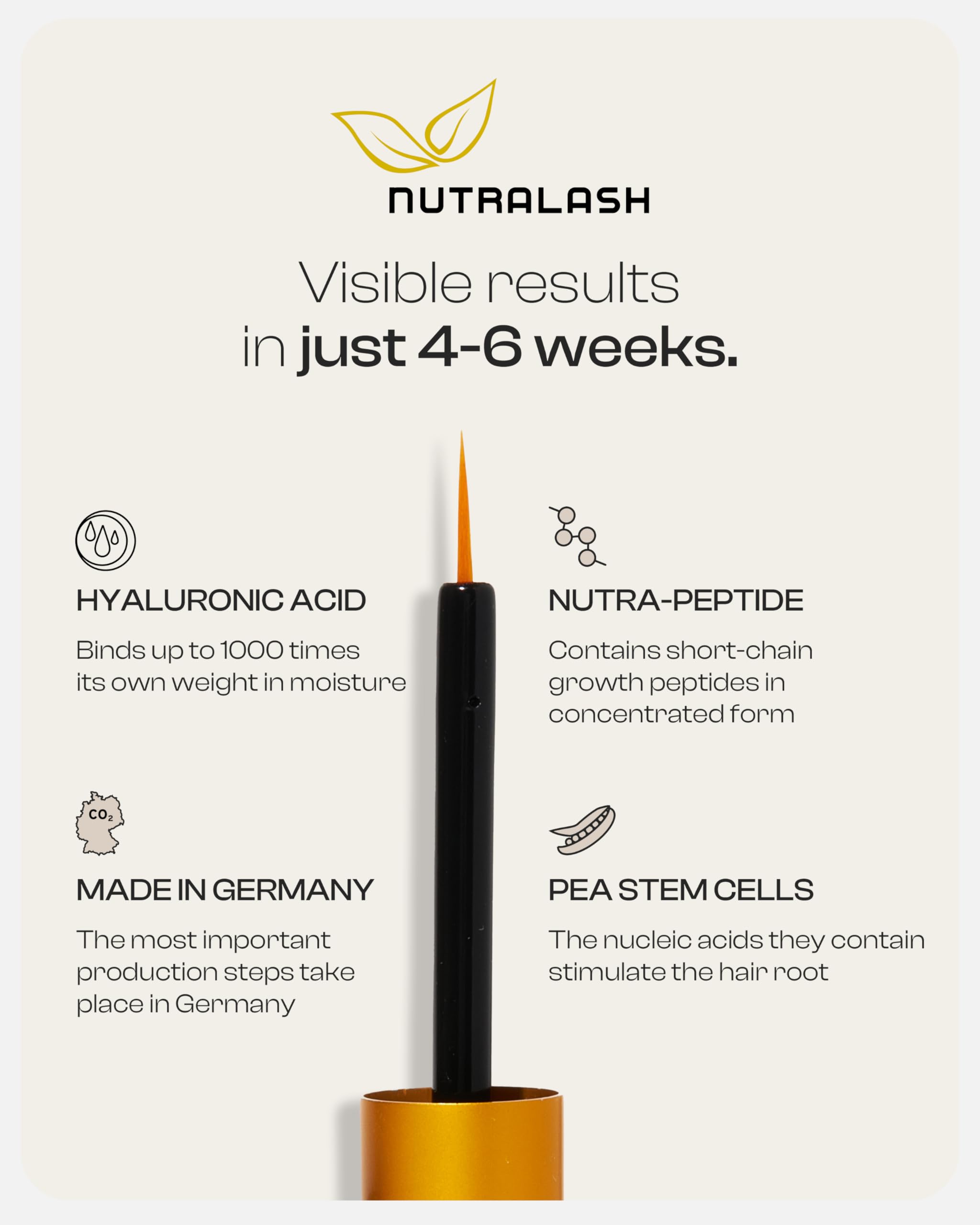 Nutralash Eyelash Formula Advanced – serum do długich rzęs w ciągu zaledwie 4-6 tygodni I Serum do rzęs I Serum do wzrostu rzęs, serum do wzrostu rzęs, wyprodukowane w Niemczech, 3 ml
