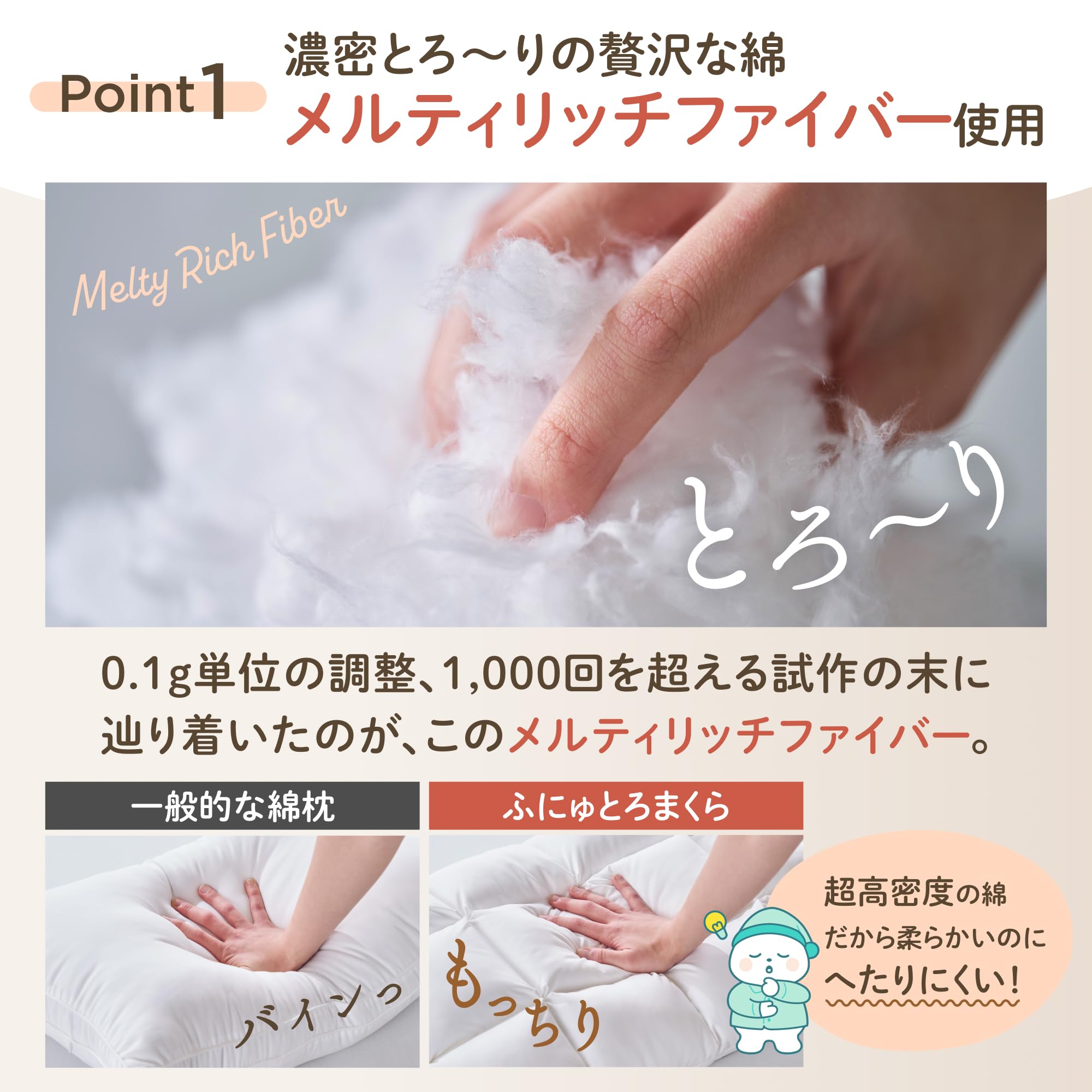 GOKUMIN まくら 枕 寝落ち【極上のやわらかさでふにゅっと とろける寝心地】カバー1枚付き 追加用綿付き 高さ調整 わた 高め 低め 横向き寝 仰向け うつ伏せ 安眠枕 快眠 ふわふわ もちもち 極眠 G-FNTR - 5