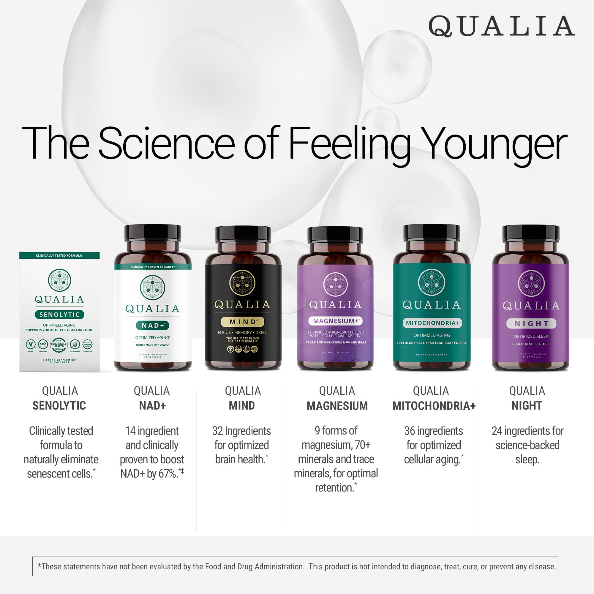 Amazon.com: Qualia Synbiotic 28 Science-Backed Spore Probiotics 