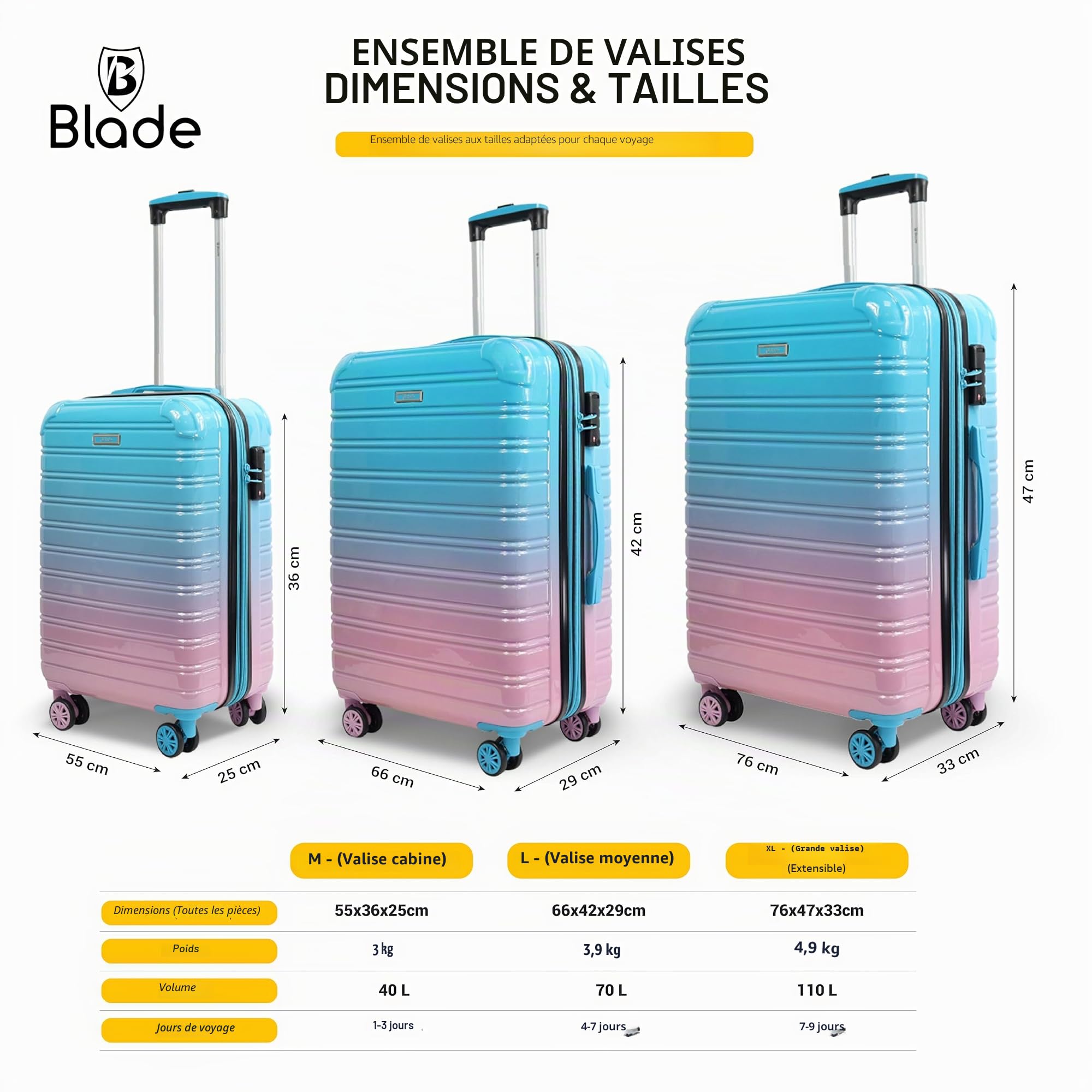 Blade Valise Cabine Rigide Bagage Cabine 55x36x25cm, Valise légère à roulettes Bagage à Main en ABS + PC avec Serrure TSA Valise à 4 roulettes Spinner Bleu/Rose, M/55cm
