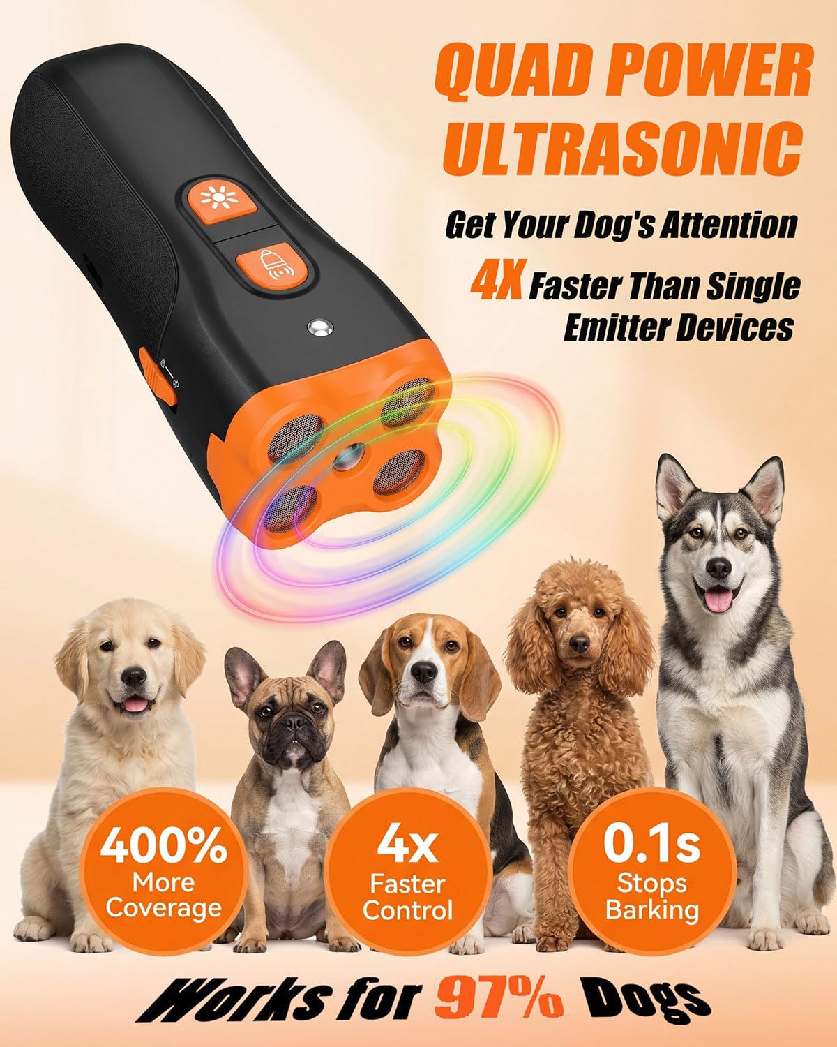 Dispositif de Dissuasion d'Aboiement pour Chien, Appareil Ultrasonique Anti-Aboiement Sécurisé pour Chiens de Toutes Tailles, Dresseur Canin Rechargeable et Portable, Portée 50ft, Intérieur &Extérieur
