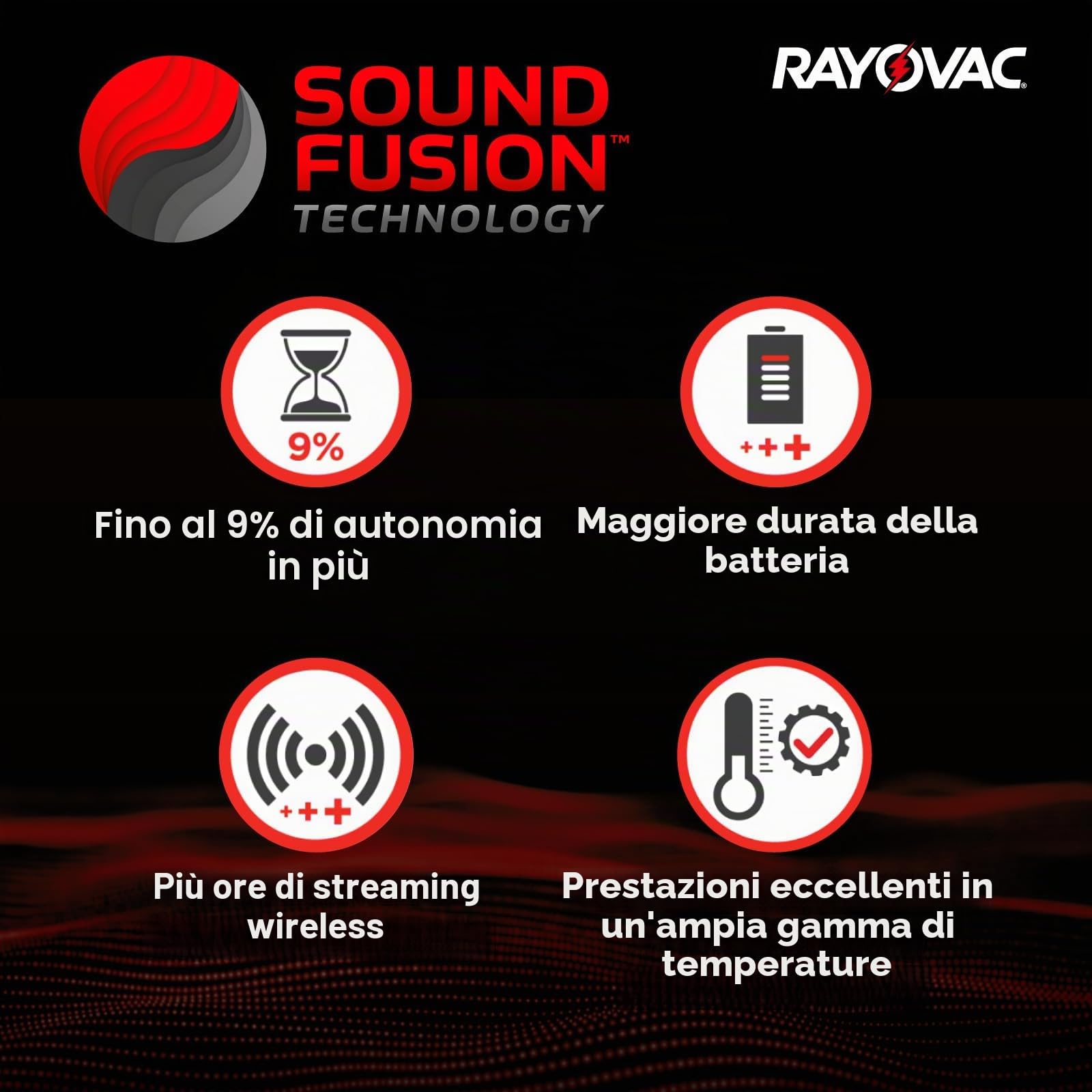 140 Batterie Per Apparecchi Acustici Rayovac Extra 10. - 10 Blister da 8 e 10 Blister da 6 Pile