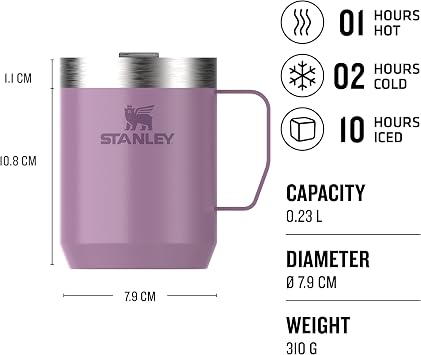 Stanley Classic Legendary Camp Mug Paslanmaz Çelik Termos Bardak