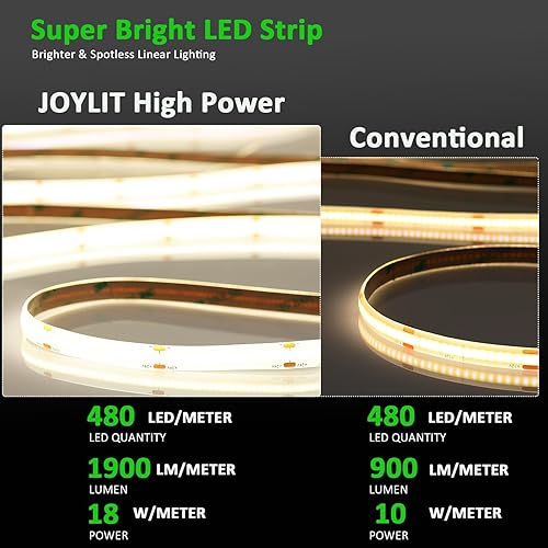 Miniatura 2 de JOYLIT Tira de luces LED COB de 24 V impermeable 3000 K blanco cálido 164 pies 7000 lúmenes CRI 95 certificación UL 480 LEDsM alta densidad sin