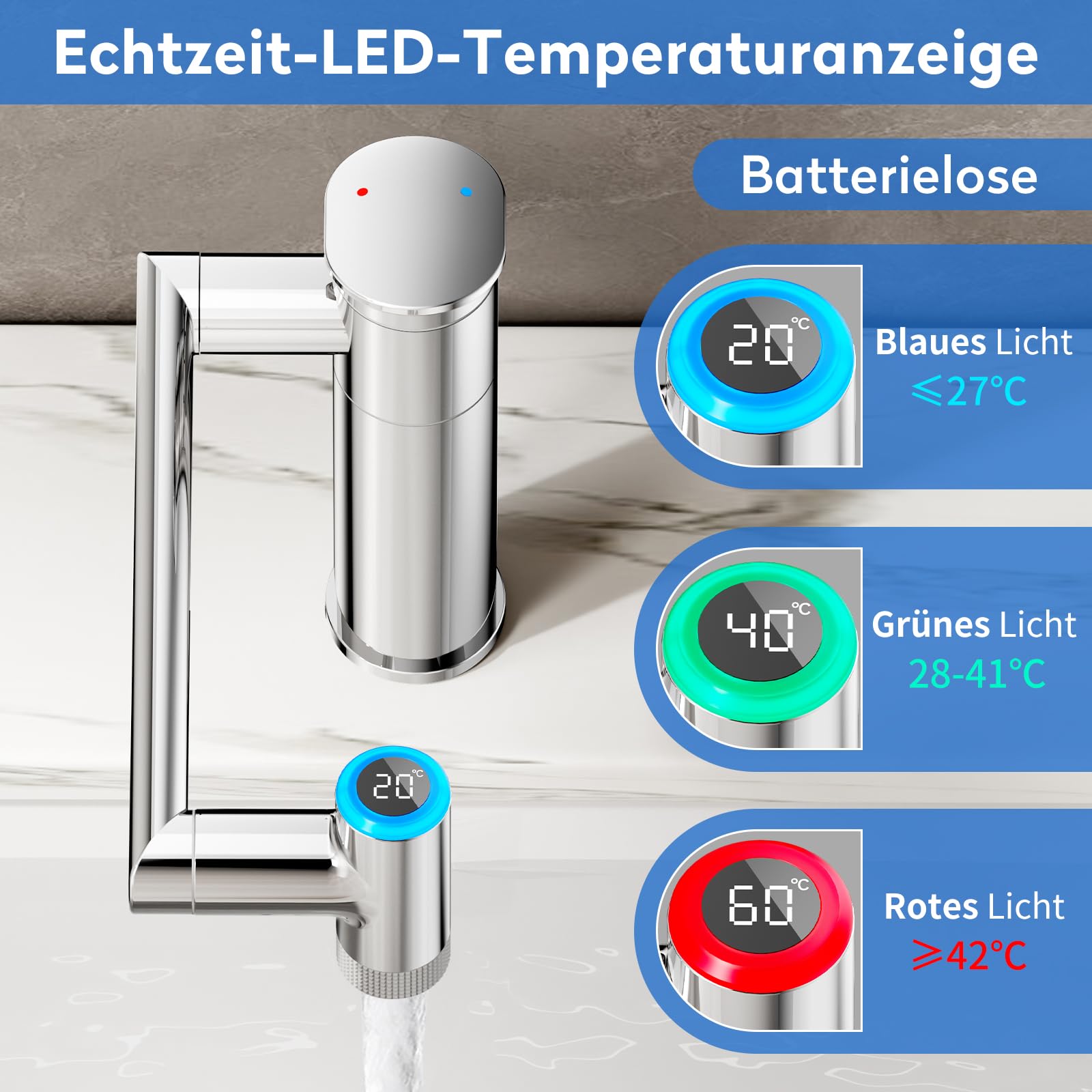 JONKEAN Chrom Wasserhahn Bad mit Temperaturanzeige(Batterielos) | 1080° Drehbar Mischbatterie Waschbecken, Moderne Armatur Badezimmer, Warm/Kaltwasser, Einfache Montage für Badezimmer, RV