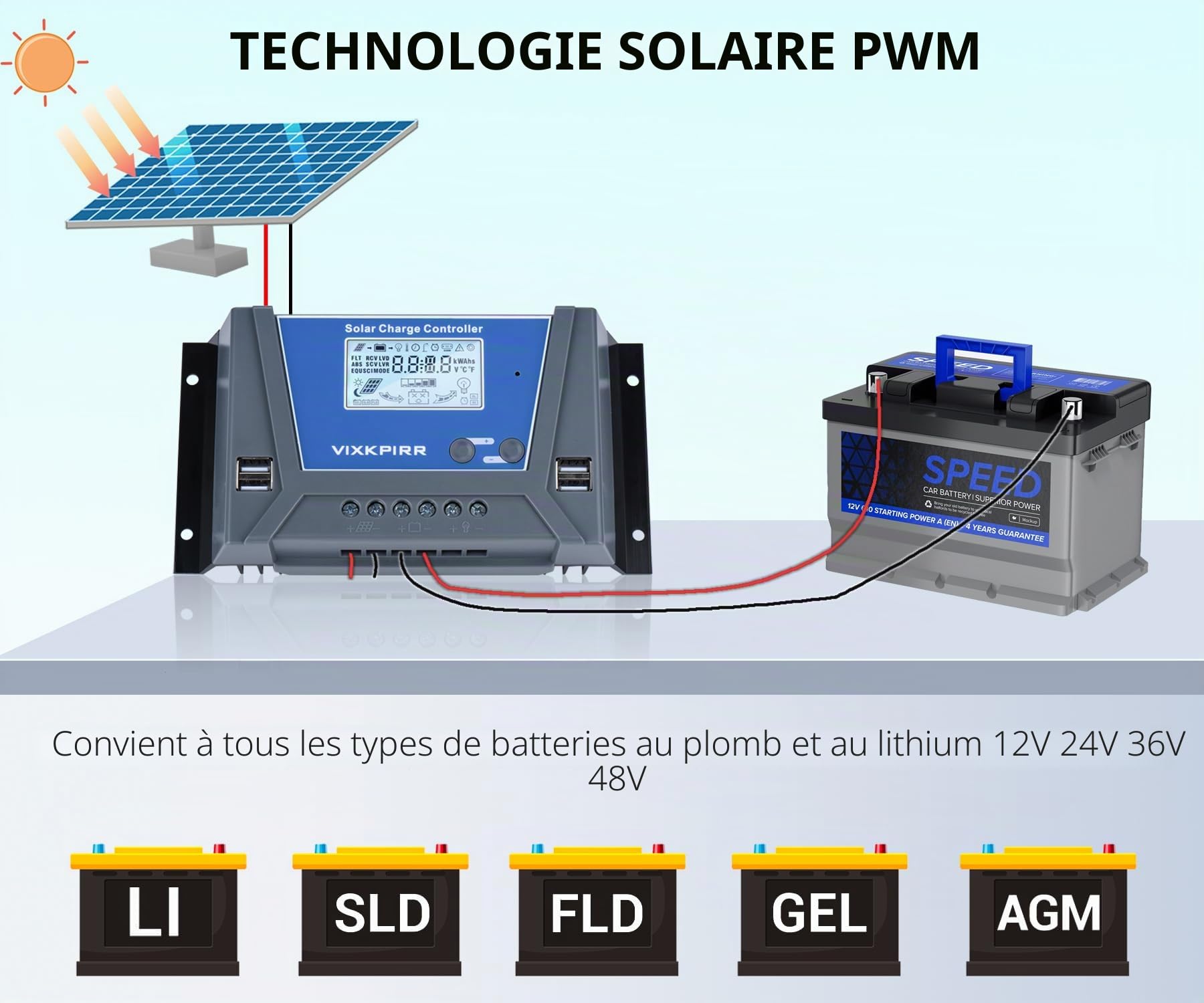 30A Contrôleur de Charge Solaire 12V 24V 36V 48V avec Bluetooth, PWM 30A Régulateur de Charge Solaire avec Sonde Température LCD écran 4 ports USB, pour Plomb Acide Batterie Lithium Batterie