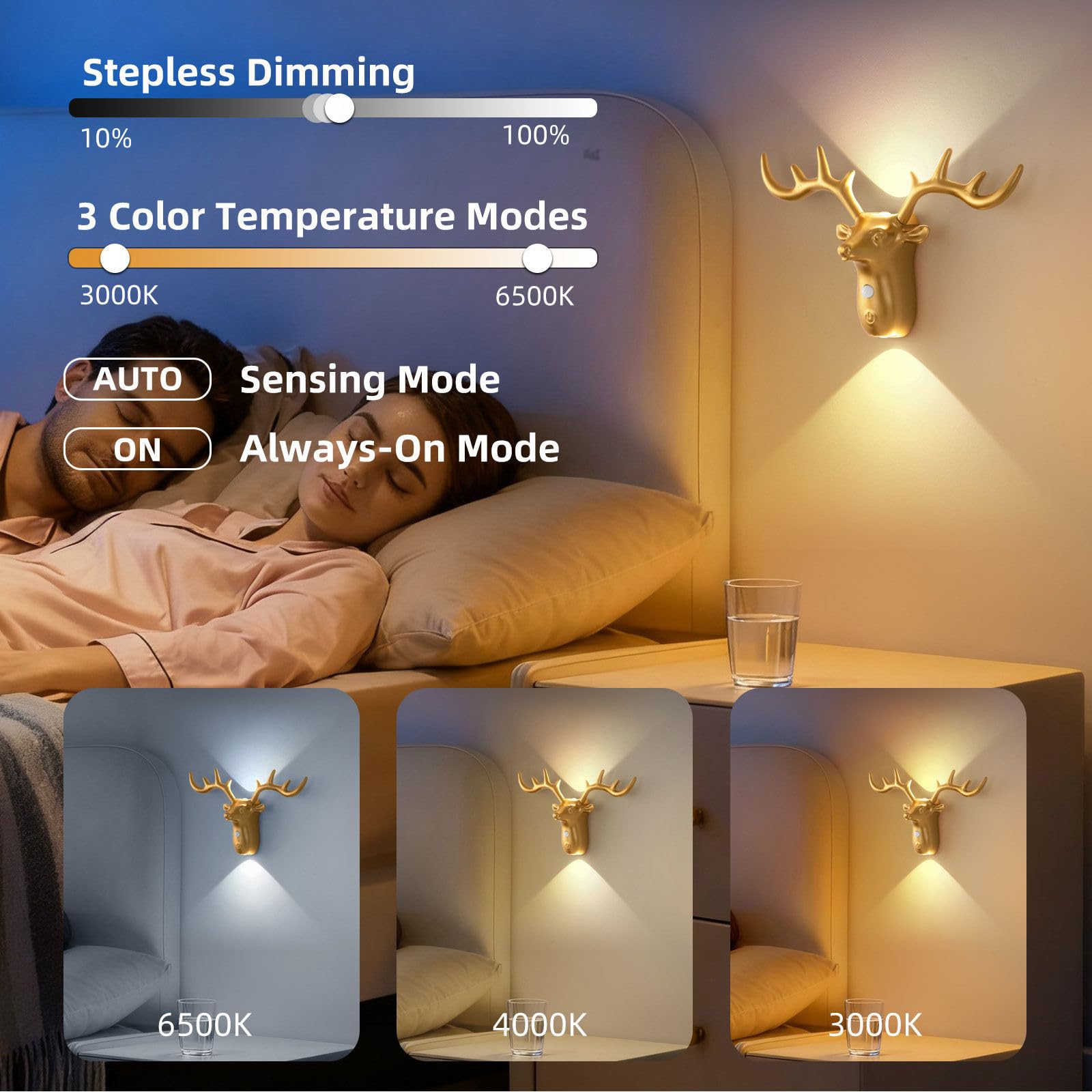 Luce Del Sensore Di Movimento Con Batteria Ricaricabile, 1200 Mah Mordern Dimmable Touch Control 3 Livelli Di Luminosità Wall Sconces, Per Il Soggiorno Camere Da Letto Corridori