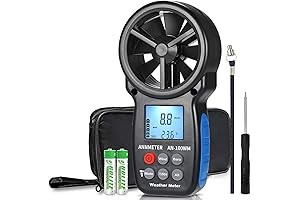 AIOMEST Electronic Chill Station: Precision Air Monitoring