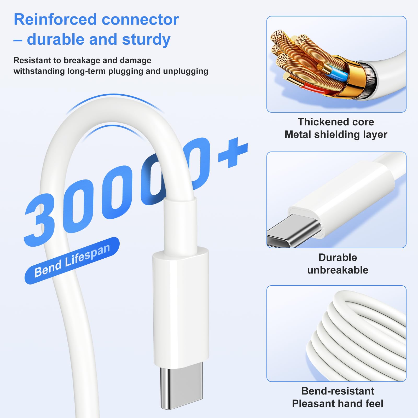 Laptop-USB-C-auf-USB-C-Kabel, 100 W, PD-Schnellladekabel, 2 Stück, 1,8 m, Typ-C-Ladekabel für MacBook Pro/Air, iPad Pro, iPhone 17/16/15 Serie, Samsung Galaxy, Laptop und USB-C-Geräte (1,8 m)