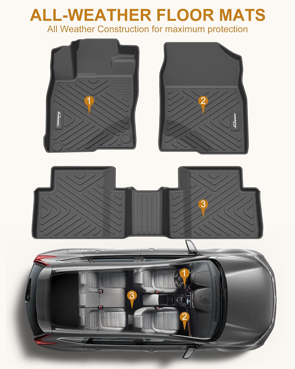 Floor Mats for 2023 2024 2025 HR-V (LX Sport EX-L), TPE All Weather Custom Fit Front 1st & 2nd Row HRV Floor Liner, Black - Image 8