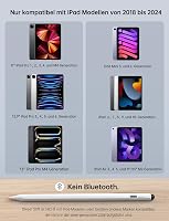 MEKO Apple Pencil Kompatibilis Érintőceruza Gumi Heggyel - Gyorstöltés és Dőlésérzékelés iPad Pro/Air/Mini Modellekhez 2018-2025 2
