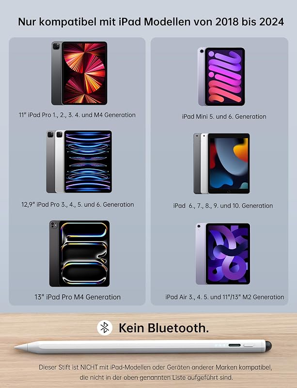 MEKO Apple Pencil Kompatibilis Érintőceruza Gumi Heggyel - Gyorstöltés és Dőlésérzékelés iPad Pro/Air/Mini Modellekhez 2018-2025