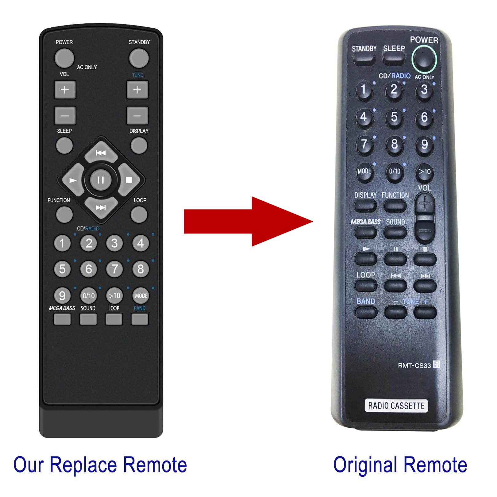 SONY リモコン RMT-C33 Amazon.com: RMT-CS33 Replace Audio Remote Control Compatible with