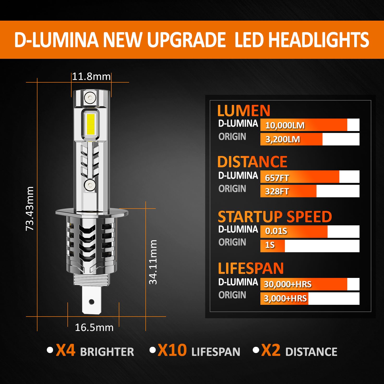 D-Lumina H1 LED Canbus Lampa, 100 W, 10000 lm 6500 K chip, super jasne, halogenowe żarówki LED, wodoodporny IP68 i zaawansowany system chłodzenia, 2 sztuki