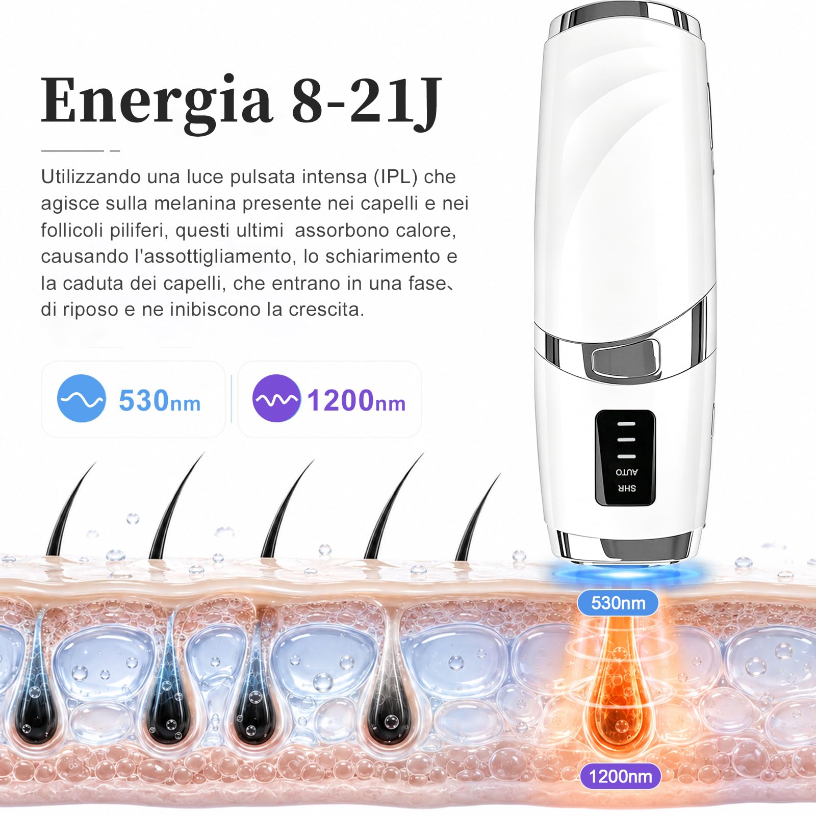 Epilatore Luce Pulsata, Luce Pulsata Indolore, 999,999 Flashes Epilazione Laser Peli Donna, 3 Livelli di Energia, Epilatore Laser per Corpo, Ascelle, Bikini, Donne e Uomini-Bianco