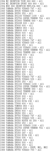 Miniatura 9 de tc-motor Filtro de aceite para Yamaha yfm700r Raptor XVS650 XV250 SR400 XT660R TDM900, MT03 SR400