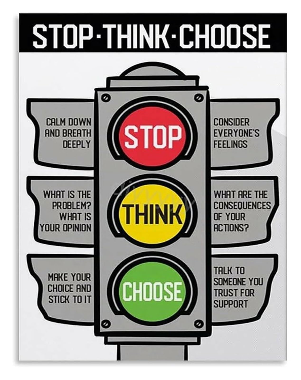 NWPNLXEA Self Reflection Poster Stop Think Choose Mindset Canvas Wall-Art
