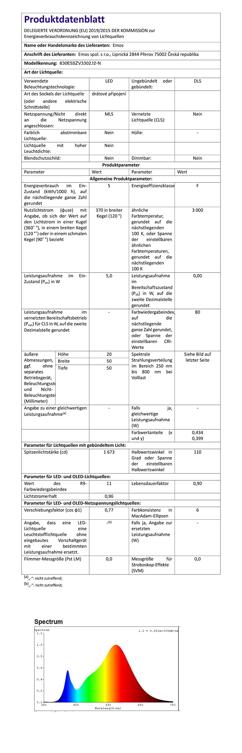 IP44 Alu Up & Down Light En Noir Anthracite TG8010-RA Pour Intérieur Et