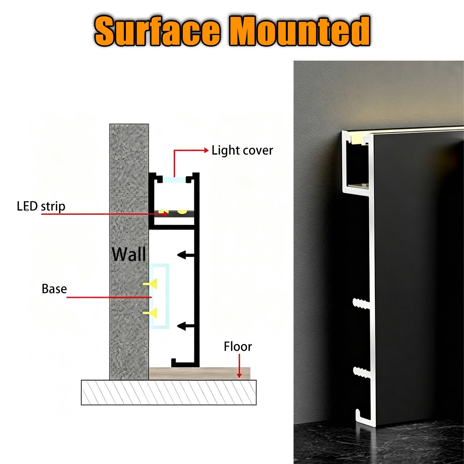 LZMZMQ Stuckleisten Decke LED Led-Sockelleistenleiste Zum Zuschneiden, Wandleistenprofile
