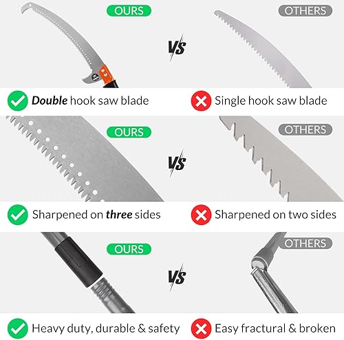 Miniatura 3 de Walensee Sierras de poste para poda de árboles de 7.7 pies, extensión manual ligera de acero inoxidable, sierra de poste alto con hoja para ramas de