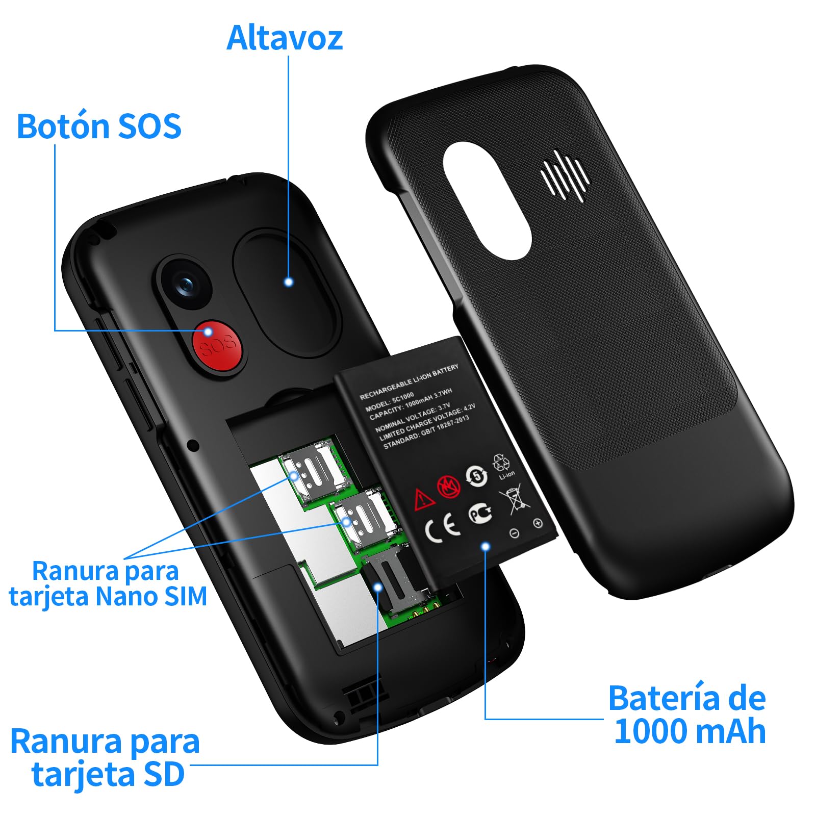 4G Teléfono Móvil para Personas Mayores con Teclas Grandes, Grande de 2,4 Pulgadas, Fácil de Usar Celular para Ancianos con Volumen Alto, Llamada Rápida, Botón SOS, Sistema Sencillo, Base Cargadora