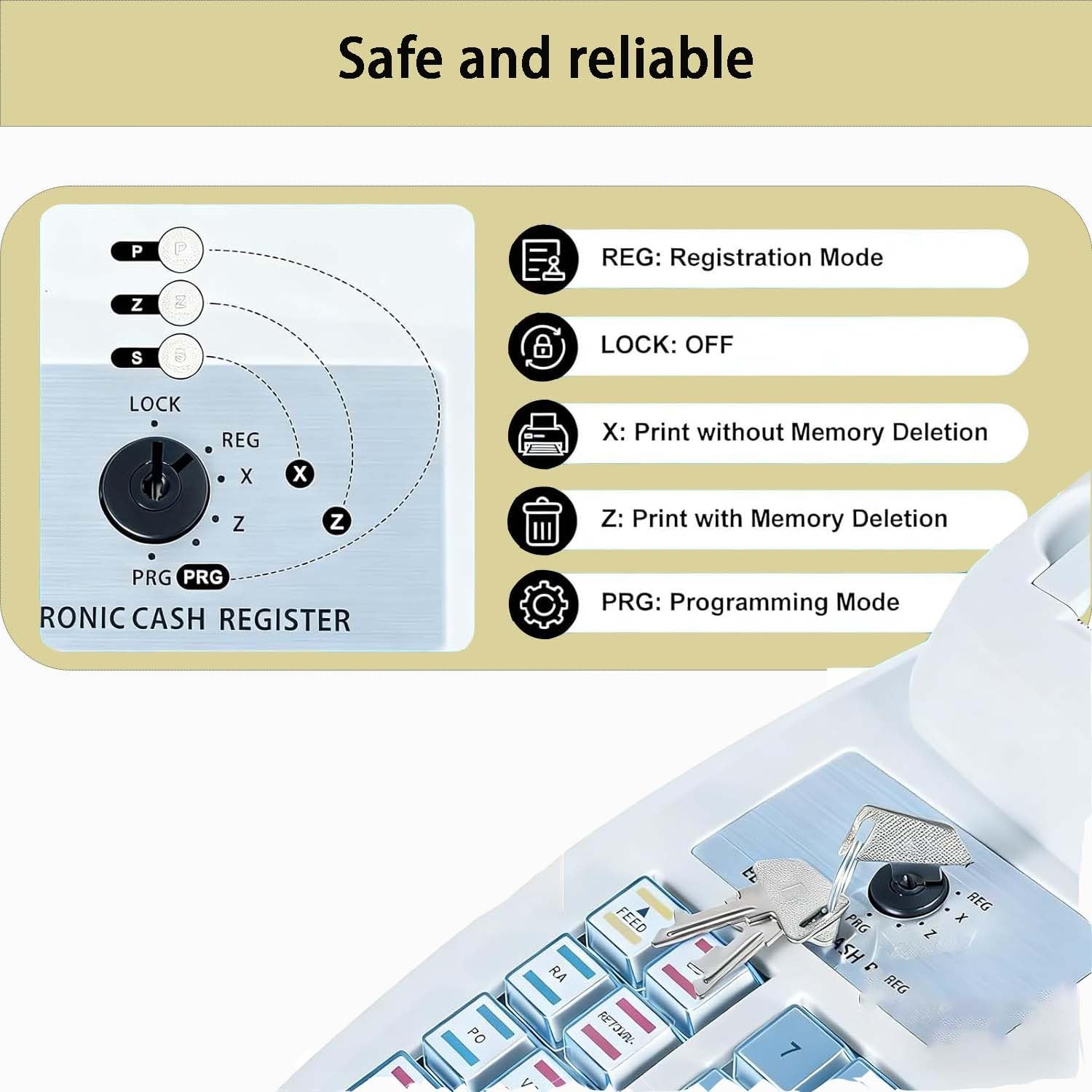 Caja Registradora, Punto De Venta para Comercio Minorista. Sis-Tema Tpv, Caja Registradora Electrónica, Permite Crear Y Modificar Datos De Productos Y Generar Diversos Informes(White)